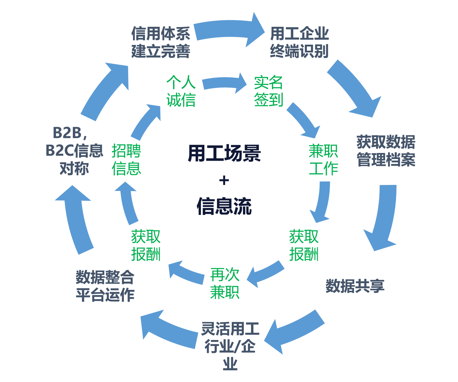 image-20230805142940645