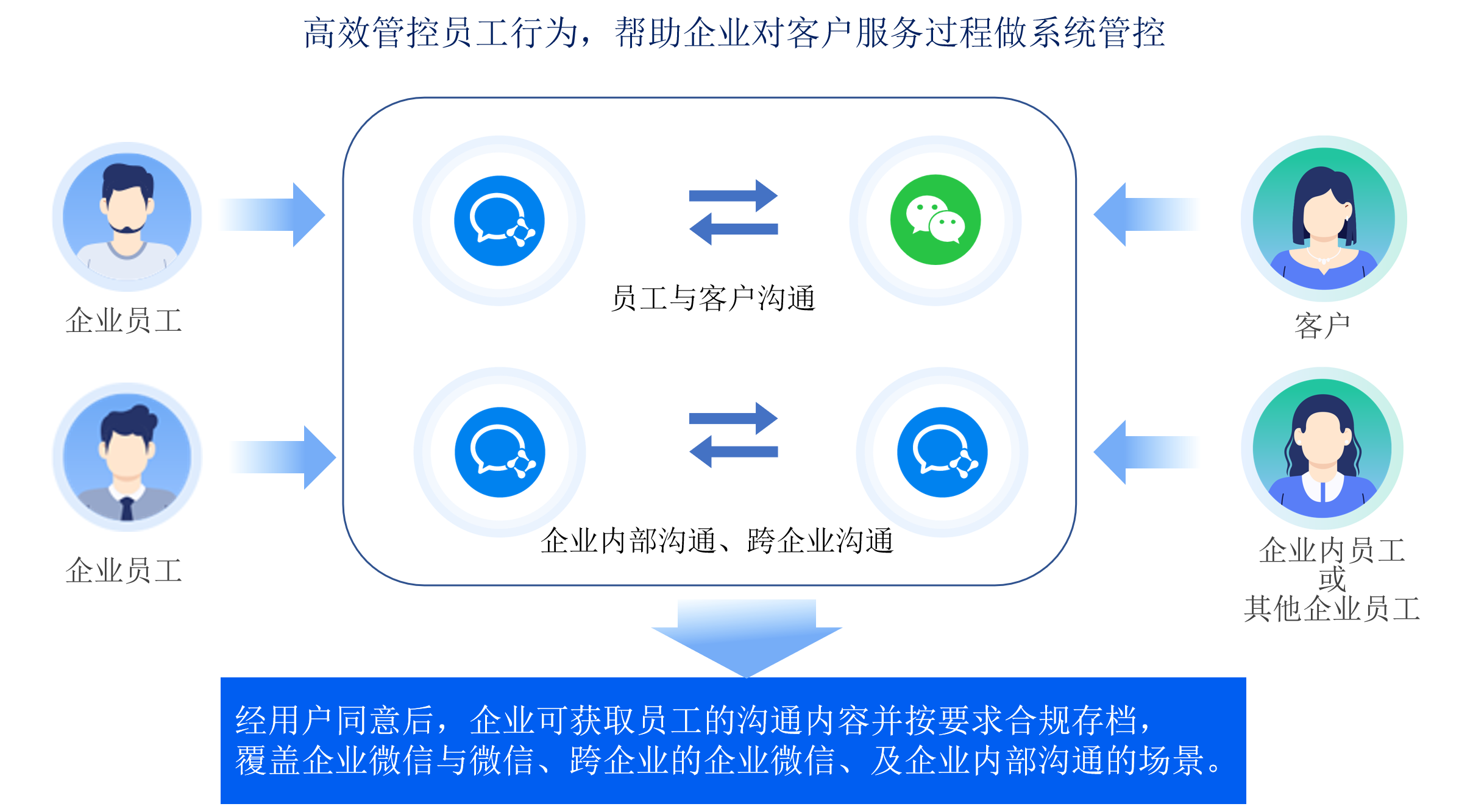 image-20240331213306994